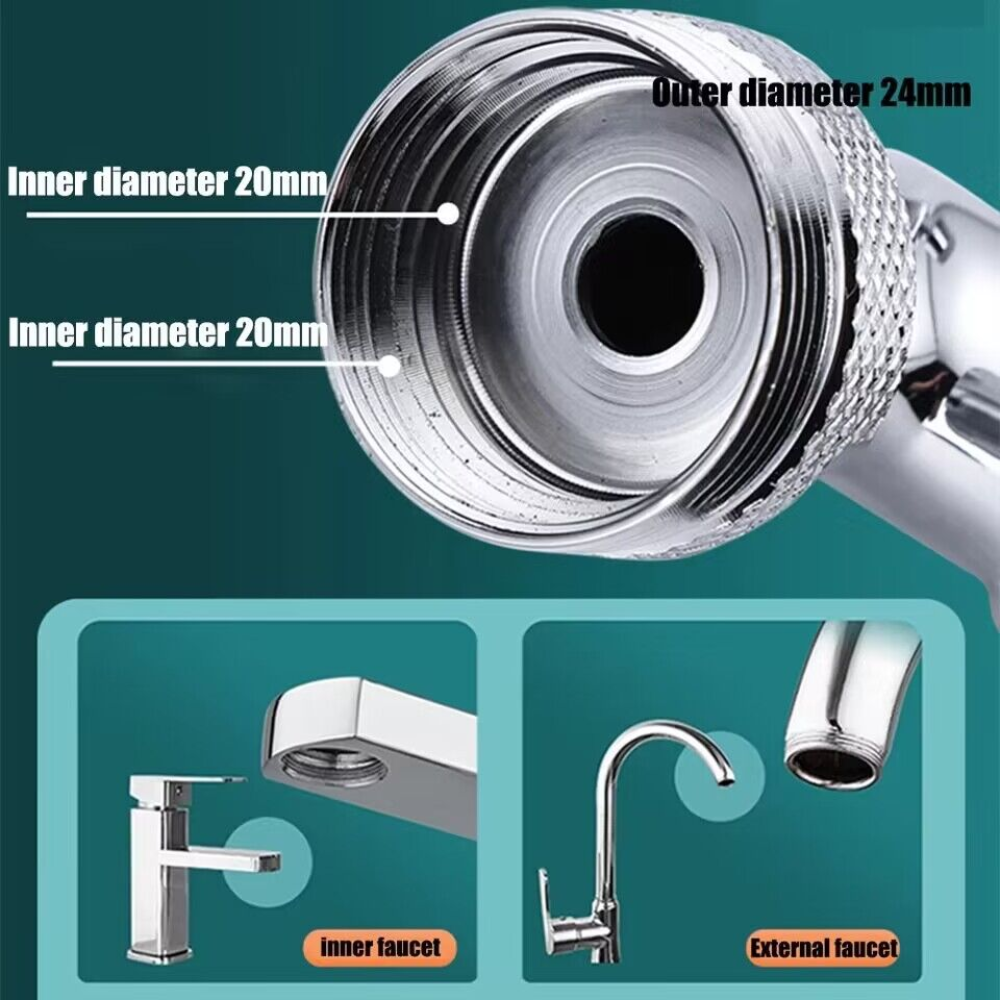 Universal Rotation Faucet