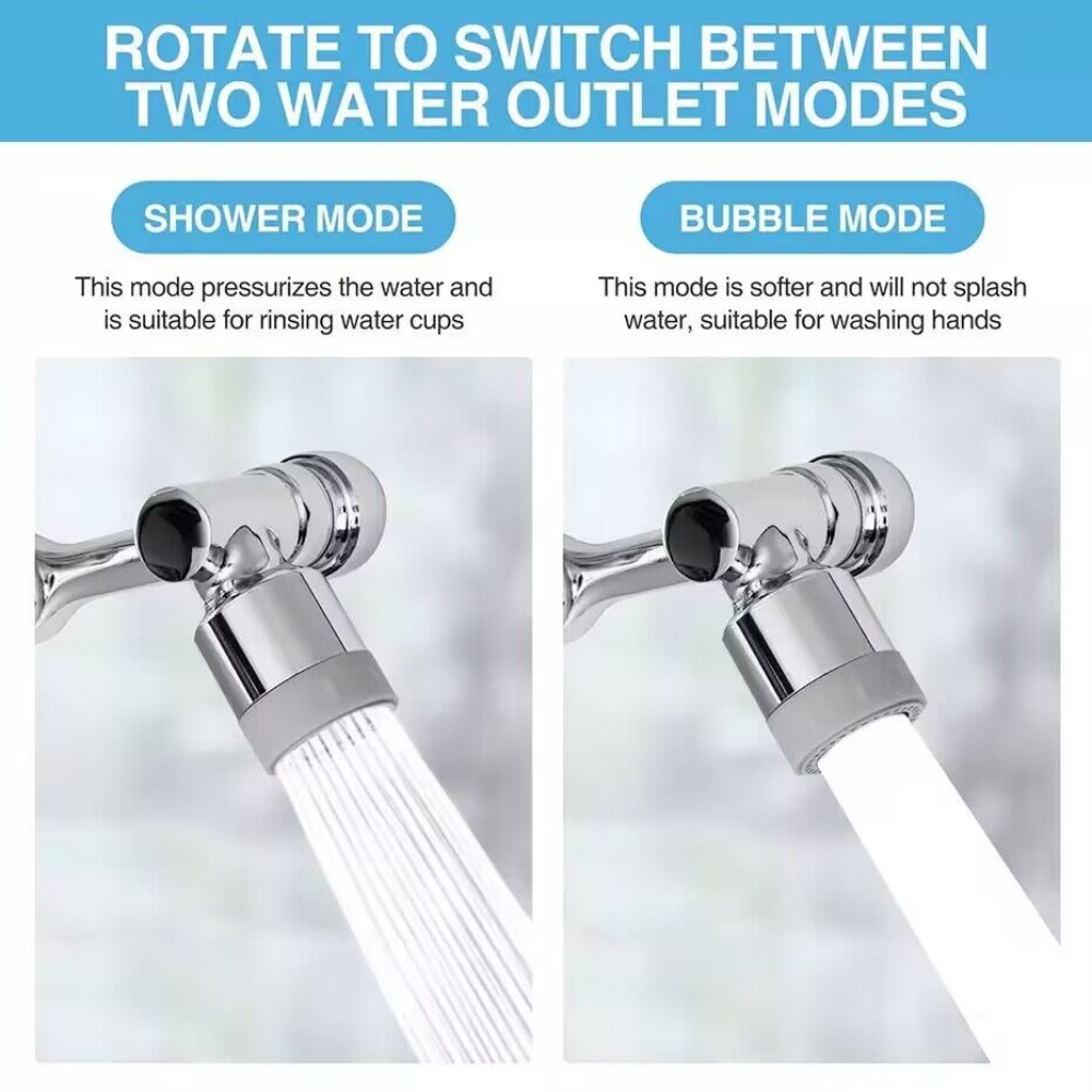 Universal Rotation Faucet